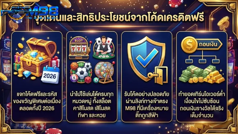 จุดเด่นและสิทธิประโยชน์จากโค้ดเครดิตฟรี