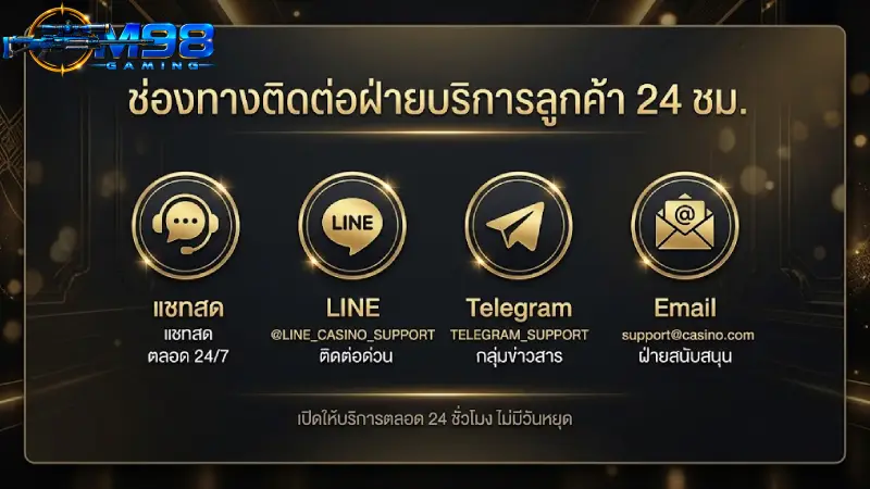 ช่องทางทางการในการ ติดต่อฝ่ายบริการลูกค้า 24 ชม M98