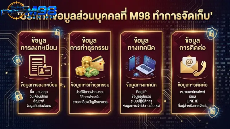 ประเภทข้อมูลส่วนบุคคลที่ M98 ทำการจัดเก็บ