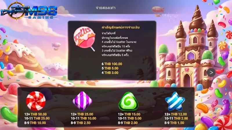 ฟีเจอร์พิเศษและสัญลักษณ์จ่ายเงินรางวัลใน Candy Bonanza M98