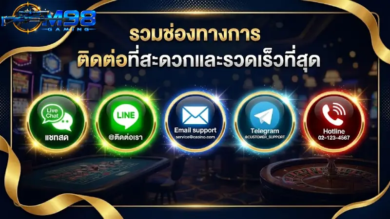 รวมช่องทางการ ติดต่อ M98 ที่สะดวกและรวดเร็วที่สุด