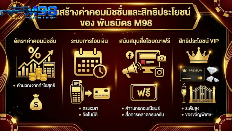 โครงสร้างค่าคอมมิชชั่นและสิทธิประโยชน์ของ พันธมิตร M98