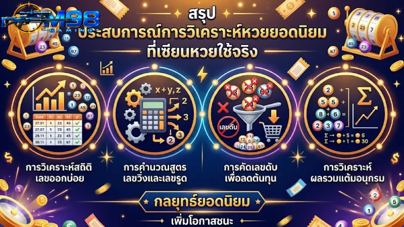 สรุป ประสบการณ์การวิเคราะห์หวย ยอดนิยมที่เซียนหวยใช้จริง